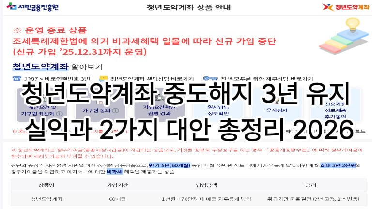 청년도약계좌 중도해지 3년 유지 시 혜택 및 실익과 대안 가이드 대표 썸네일 이미지