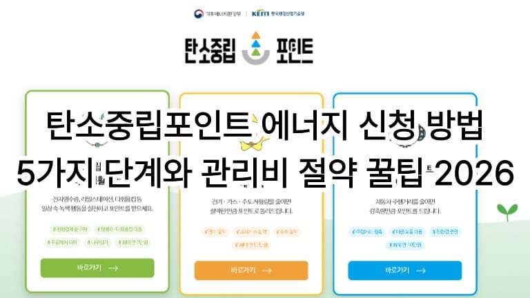 탄소중립포인트 에너지 웹사이트 화면을 배경으로 둔 탄소중립포인트 에너지 신청 방법 5가지 단계와 2026년 관리비 절약 팁 안내 썸네일